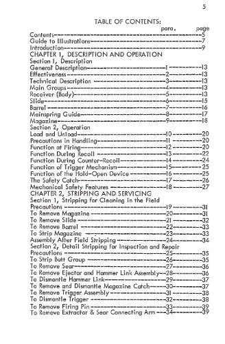 Browning High Power Pistols 