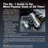 Gun Digest Book of Modern Gun Values: The Shooter's Guide to Guns 1900 to Present