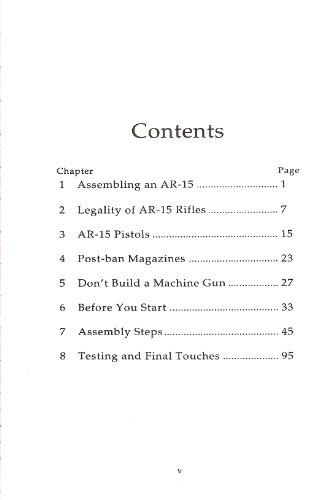 Build Your Own Ar-15