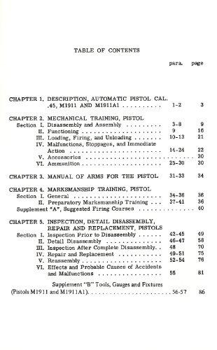 Colt .45 Auto Pistol