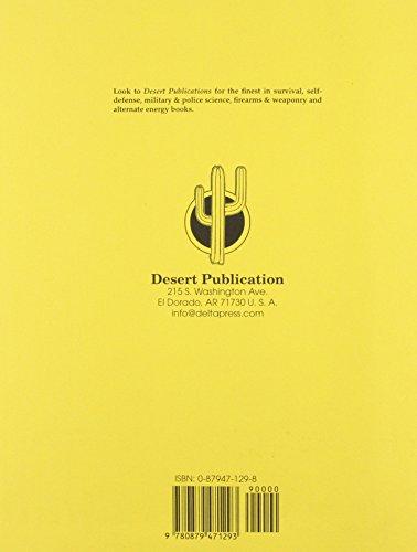 Beretta Semiautomatic Pistol