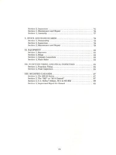 The Fighting Garand Owners Manual