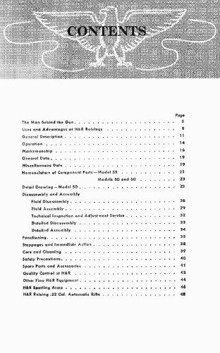 H & R Reising Submachine Gun