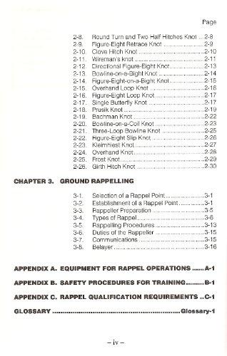 Military Ground Rappelling Techniques